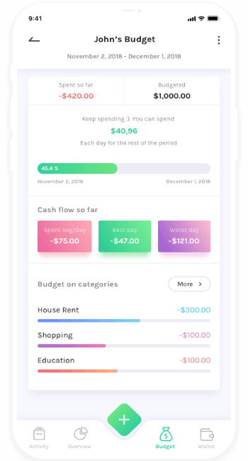 文档管理系统的cc攻击免费网页版