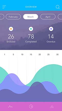 ddos攻击器安卓ios下载